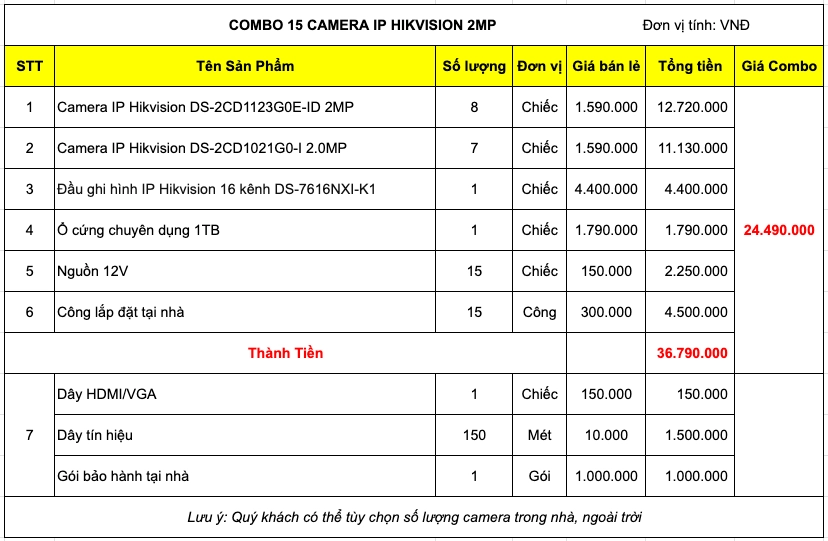 bao-gia-15-mat-camera ip-hikvision